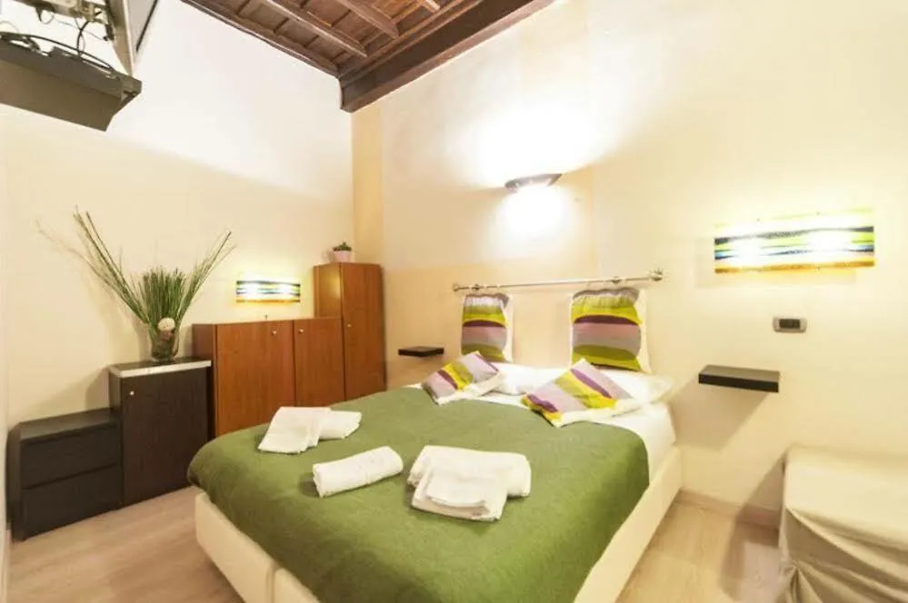 Campo De Fiori Residence Roma Itália